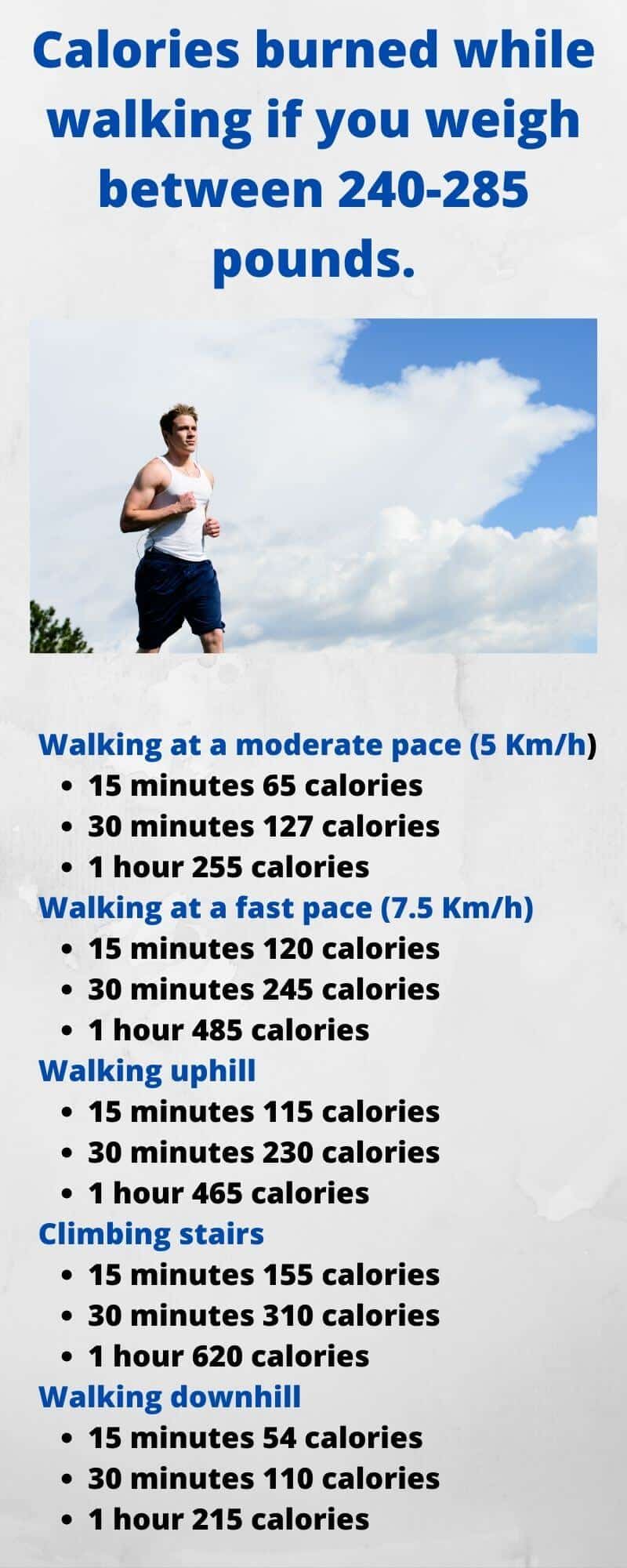 calories-burned-calculator-calorie-workout-calorie-calculator